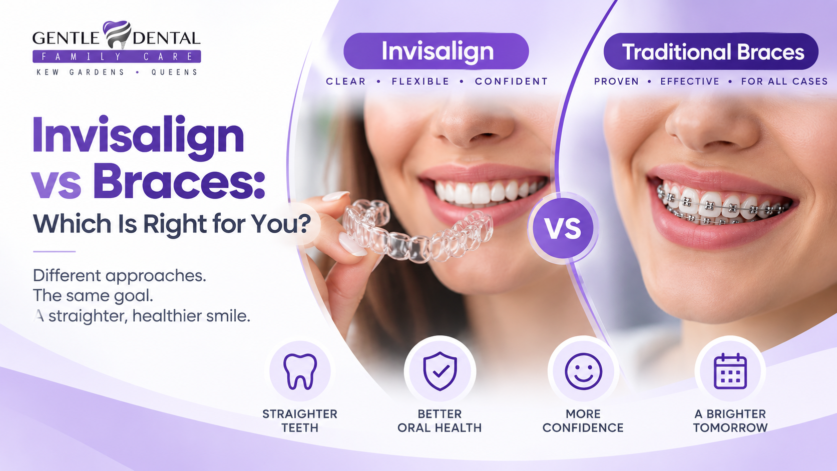 Invisalign vs Braces: A Complete Guide to Choosing